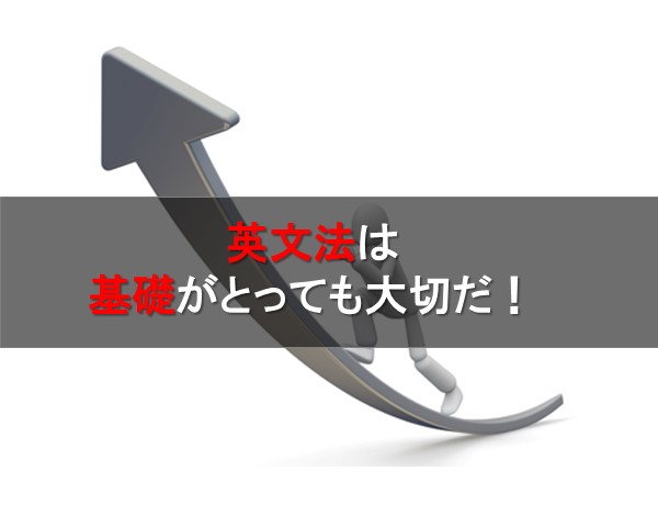 英文法基礎